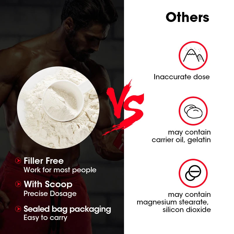 Kexinsh Protein Powder Gold Standard 100% Whey Protein Powder Enhance Muscle Gain & Recovery, Immune Support Health Care Product