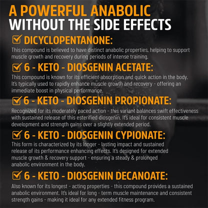 Anabol Ripped Anabolic Muscle Builder - Increase Abdominal Muscle Mass, Promotes Faster Muscle Growth, Recovery and Strength