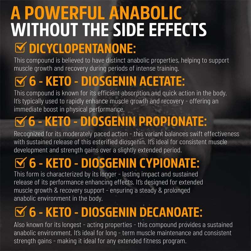 Anabol Ripped Anabolic Muscle Builder - Increase Abdominal Muscle Mass, Promotes Faster Muscle Growth, Recovery and Strength